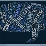 Coastwise Wordle