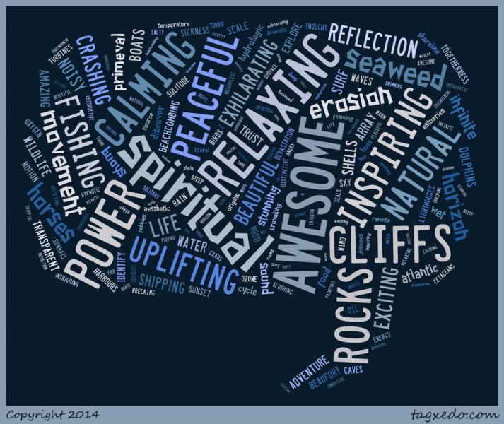 Coastwise Wordle